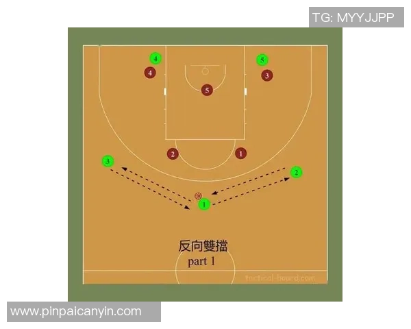 南京网球队区域防守战术解析与实战应用探讨